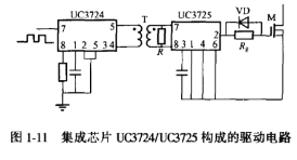 變頻電源的功率器件之功率 MOSFET驅(qū)動電路